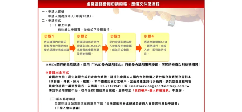 台灣運彩線上投注虛擬通路註冊